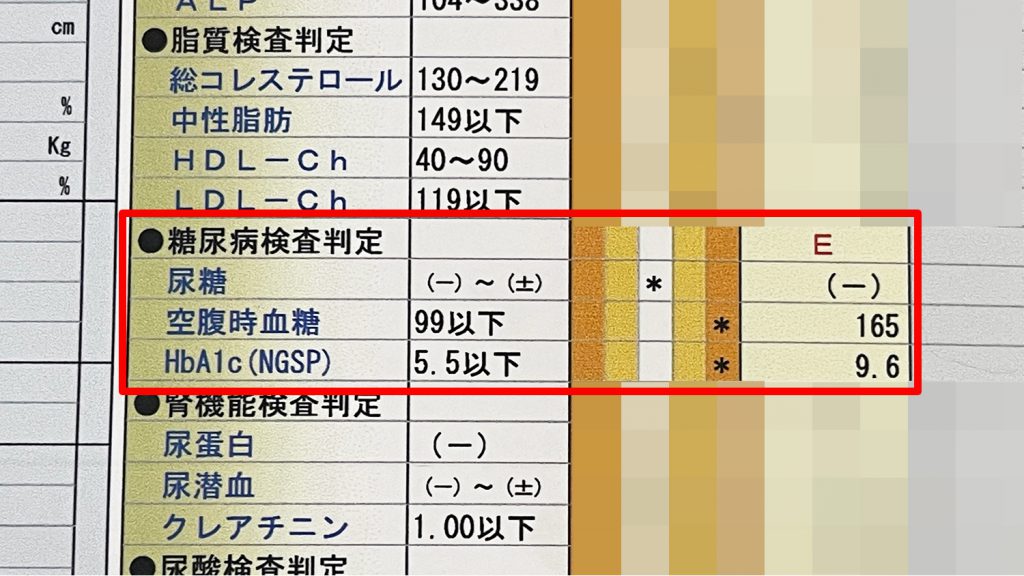 糖尿病 HbA1c 9.6