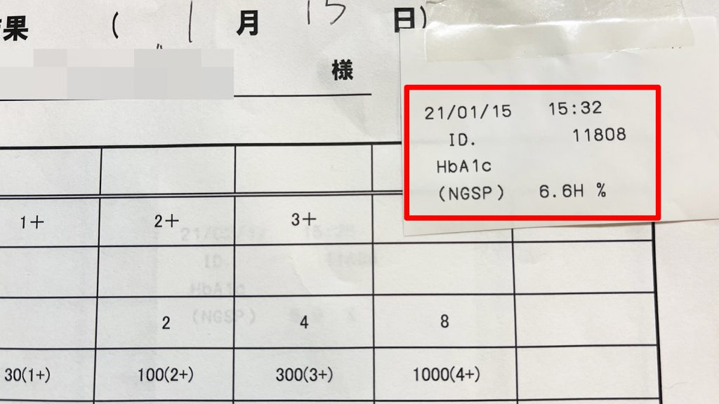 糖尿病 HbA1c 6.6