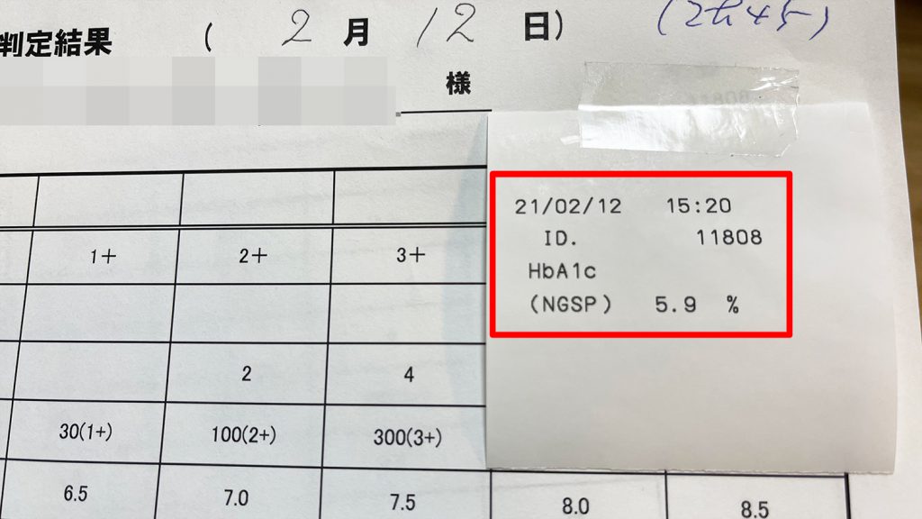 糖尿病 HbA1c 5.9